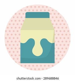 milk theme elements