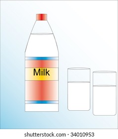 Milk and two glass