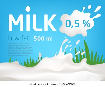 Milk wave splash background