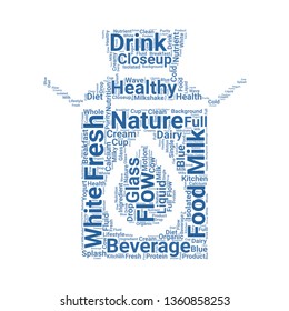 milk word cloud. tag cloud about milk.