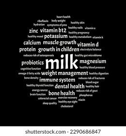 Milk word cloud. Typography design text block. Isolated black background. Composition of words for milk content and benefits.