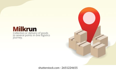 conceito de milkrun. Recolha ou entrega de mercadorias em vários pontos de uma viagem logística. ilustração vetorial do conceito de gestão da cadeia de abastecimento.