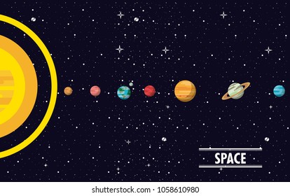 Milky Way Planets Stock Vector (royalty Free) 1058610980 