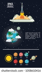 Milky way planets infographic