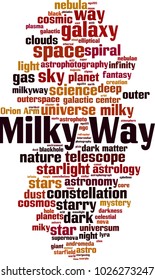 Milky Way word cloud concept. Vector illustration
