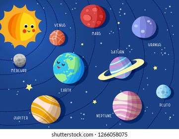 Milky-way Solar system Travel Vector Illustration