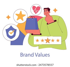 Millennial Brand Values concept. A young shopper contemplates brand quality, service, and ethics. Customer satisfaction, trust, and loyalty visualization. Vector illustration.