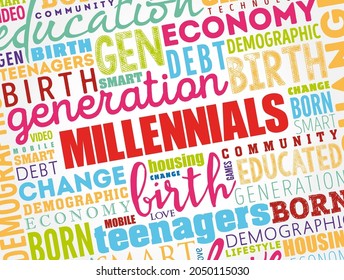 Nube de palabras de Millennials, contexto de concepto social