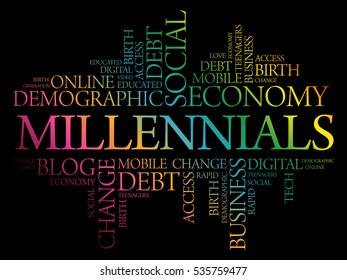 Millennials - generation of people born from 1981 to 1996, word cloud concept background