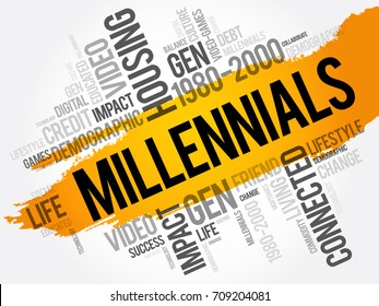 Millennials - generation of people born from 1981 to 1996, word cloud concept background