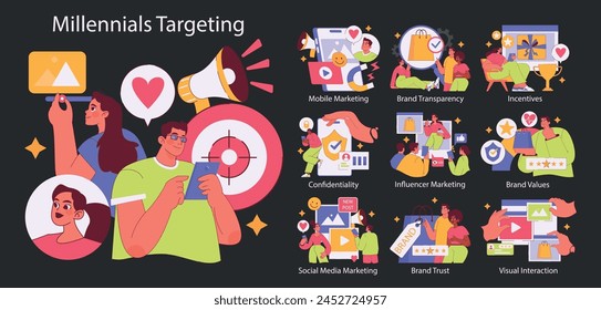 Millennials Targeting set. Engaging audience with targeted strategies. Mobile and influencer marketing tactics. Vector illustration.