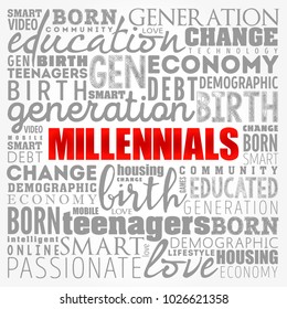 Millennials Word Cloud collage, Social Concept collage background