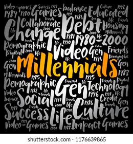 Millennials Word Cloud Social Concept collage background