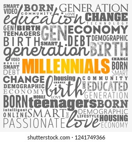 Millennials Word Cloud Social Concept collage background