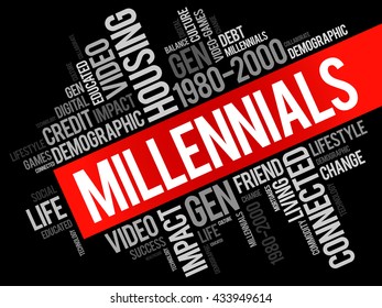 Millennials Word Cloud Social Concept collage background