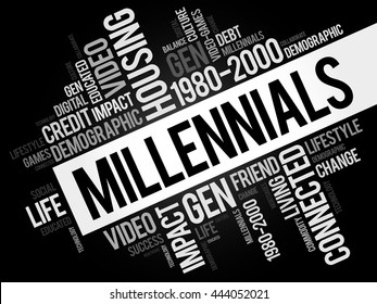 Millennials Word Cloud Social Concept collage background