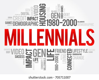 Millennials Word Cloud Social Concept collage background