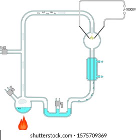 Miller Urey experiment for simulated the conditions on the early earth for the emergence of life