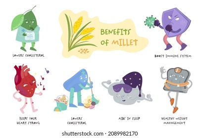 Millet health benefits, character infographics. Cereals for wellness, lower cholesterol, digestion, healthy heart, immunity, weight loss. Advertisement for healthy eating store, vector illustration.