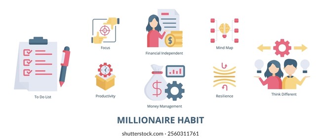 Millionaire Habit Flat Banner Web Icon Set Vector Illustration