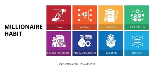 Millionaire Habit Glyph Solid Banner Web Icon Set Vector Illustration