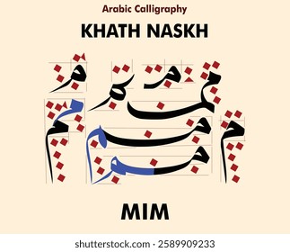 Mim - Vector illustration of hijaiyah letters or Arabic alphabet. Khat Arabic: naskhi script, can be used for education, calligraphy, and ready to print. Letters Mim with various types can be edited. 