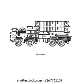 MIM-104 Patriot - American surface-to-air missile system. Vector illustration