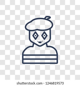 Mime icon. Trendy linear Mime logo concept on transparent background from Circus collection