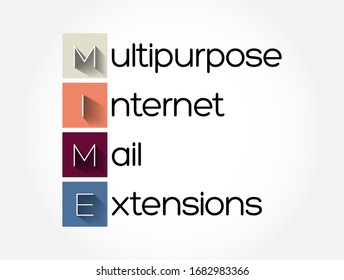 MIME - Multipurpose Internet Mail Extensions acronym, business concept background