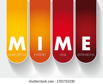 MIME Multipurpose Internet Mail Extensions - Internet standard that extends the format of email messages to support text in character sets, acronym text concept background