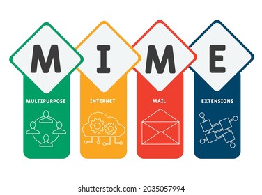 MIME - Multipurpose Internet Mail Extensions acronym. business concept background.  vector illustration concept with keywords and icons. lettering illustration with icons for web banner, flyer, landin