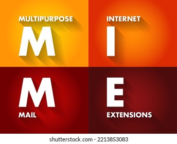 MIME Multipurpose Internet Mail Extensions - Internet standard that extends the format of email messages to support text in character sets, acronym text concept background