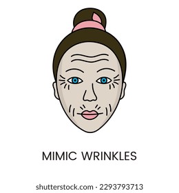 Mimic wrinkles icon in vector, illustration of a woman with age-related changes on her face