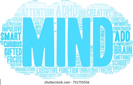 Mind ADHD word cloud on a white background. 