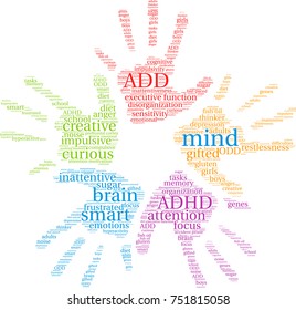 Mind ADHD word cloud on a white background. 