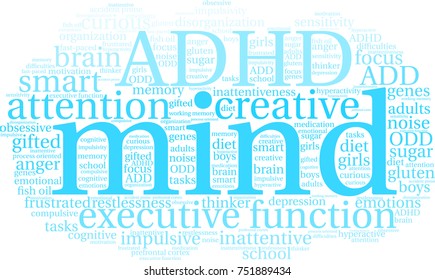 Mind ADHD word cloud on a white background. 