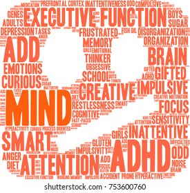 Mind ADHD word cloud on a white background. 