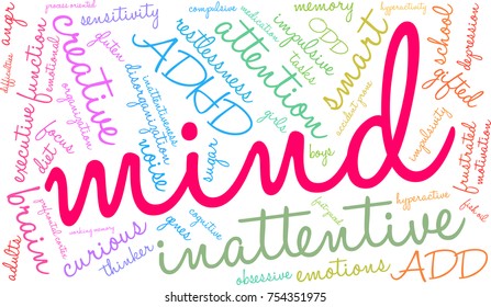 Mind ADHD word cloud on a white background. 