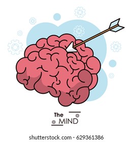 the mind arrow target objetive business design