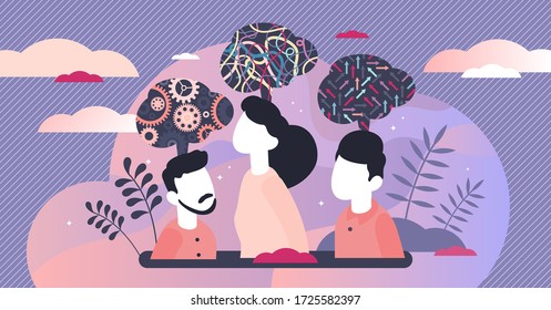 Mind behavior concept, flat tiny persons vector illustration. Abstract inner thought process and symbolic emotional activity. Personality and mental mindset types. Personal attitude and lifestyle.