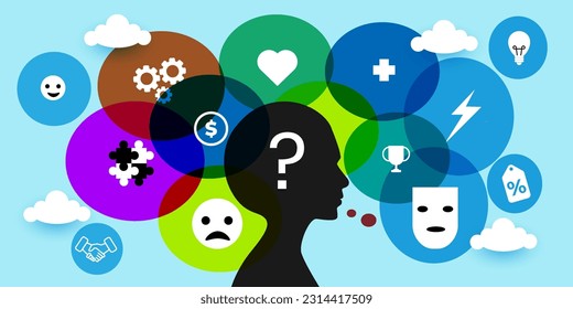 Mind behavior, mental mindset types or models Concept With icons. Cartoon Vector People Illustration