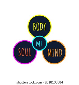 Mind, Body And Soul Icon. Life Balance, Harmony Symbol. Meditation Sign. Holistic Concept. Vector Illustration