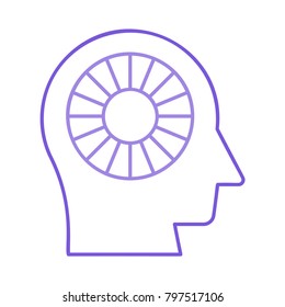 mind brain head 