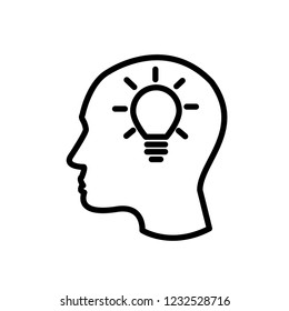 mind brain icon 