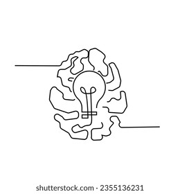 Mind Brain line illustration template