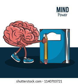 Mind and brain power concept