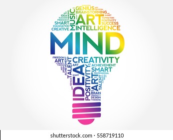 MIND bulb word cloud collage, concept background