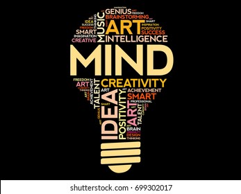 Mind Bulb Word Cloud Collage Concept