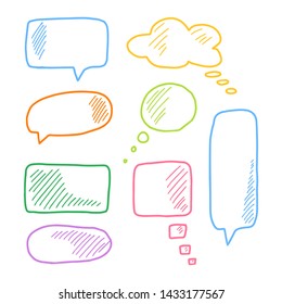 Mind clouds templates set. Different shapes, hand drawn