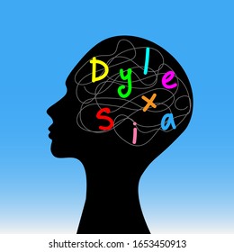 Mind of a dyslexic person is confused about letters. Concept of World Dyslexia Awareness Day